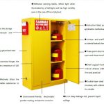 SAFETY CABINET