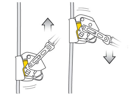 PETZL-B070AA00 Mobile fall arrester for rope ASAP® - Image 4