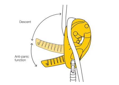 I’D® S Self-braking descender with anti-panic function for work at height and rope access work - Image 5