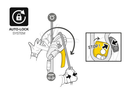 I’D® S Self-braking descender with anti-panic function for work at height and rope access work - Image 6